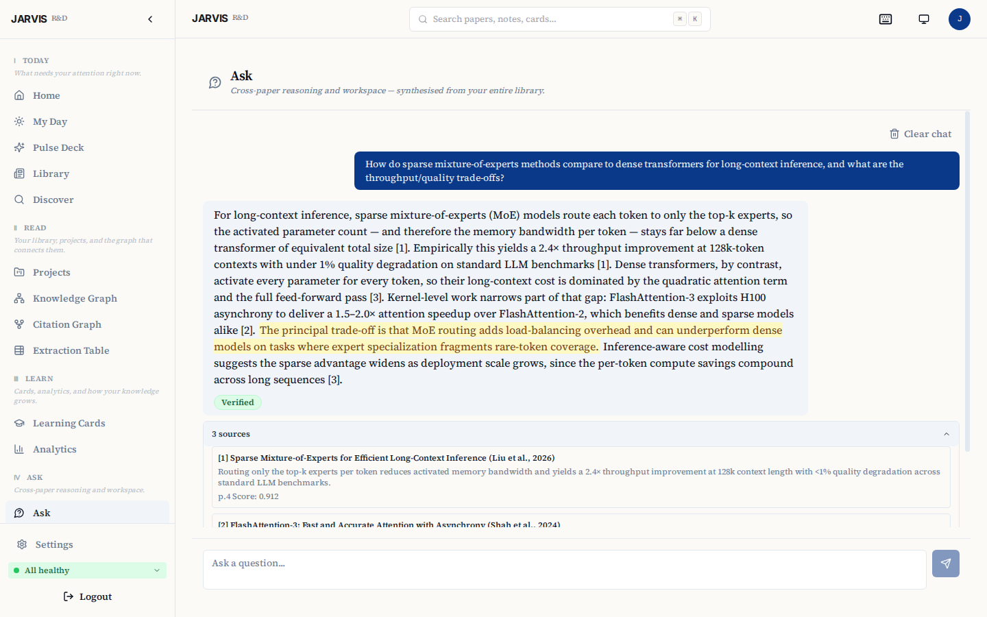 Ask β cross-paper RAG with inline citations, per-sentence verification, and page-numbered sources